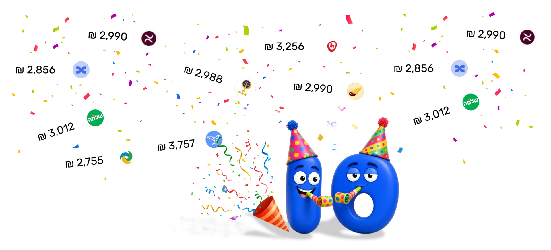 השוואת מחירי ביטוח